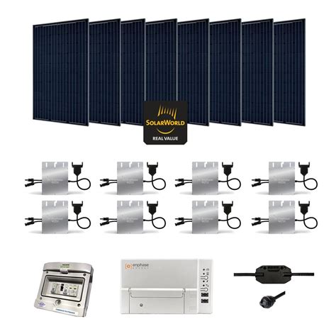 Kit Solaire 2280W Autoconsommation Enphase Plug Play