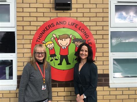 Developing Your Mind Set At Braunstone Frith Primary School Liz Kendall