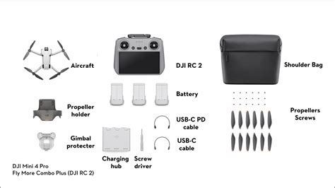 Dji Mini Pro Leitfaden F R Anf Nger