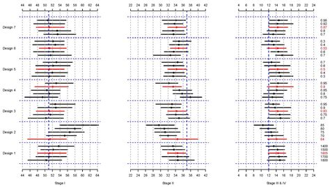 Cancer of Tropic weather patterns are shifting due to climate 8