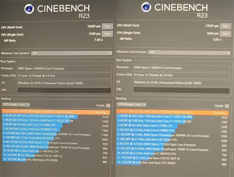 New Amd Ryzen X Core Cpu Benchmarks Leak While Asus Posts