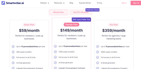 Lyne Ai Review Pricing And Alternatives Updated