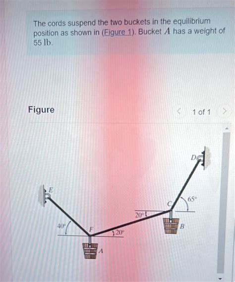 Solved The Cords Suspend The Two Buckets In The Equilibrium Chegg