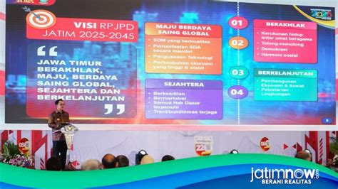 Berikut Isi Musrenbang RPJPD 2025 2045 Dan RKPD 2025 Pemprov Jatim