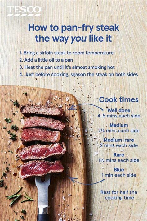 How Do You Cook Steak Tips On The Stove - foodrecipestory