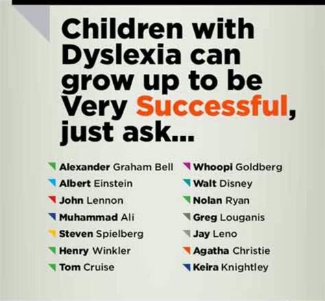 Click Here For A List Of More Than Famous Dyslexics Dys