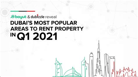 Popular Areas To Rent Property In Dubai In Q1 2021 Youtube