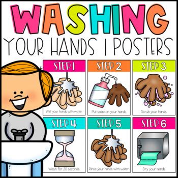 Washing Hands Poster