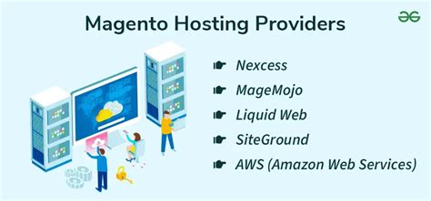 Top Magento Hosting Providers In Geeksforgeeks