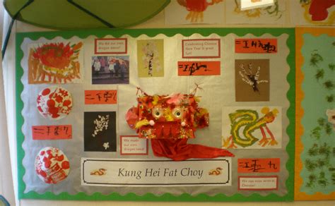 Chinese New Year Classroom Display Photo Sparklebox