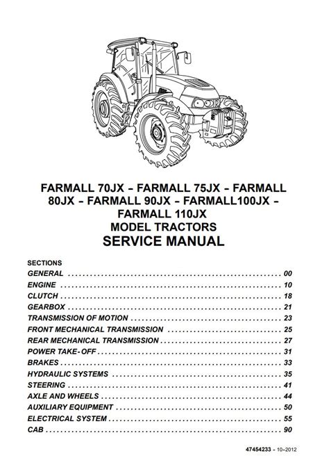 Service Manual Case IH Farmall 110JX 100JX 90JX 80JX 75JX 70JX