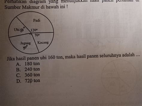 Tolong Dijawab Dengan Benar Brainly Co Id