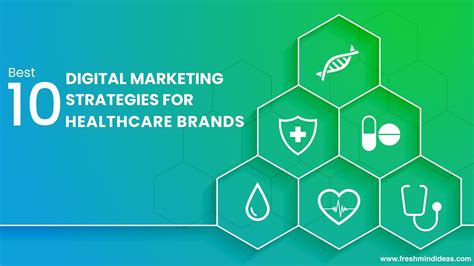 Best Digital Marketing Strategies For Healthcare Brands Youtube