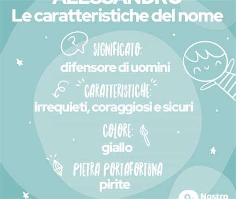 Il Significato Del Nome Alessandro Per Il Tuo Bambino PianetaMamma It