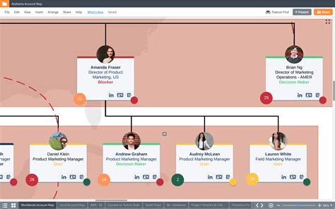 Close Bigger And Close Faster Through Account Mapping Lucidchart