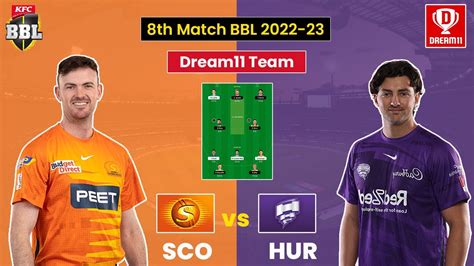 HUR Vs SCO Dream11 Prediction HUR Vs SCO Dream11 Team Dream11