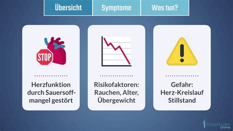 Herzinfarkt Erste Hilfe In Sekunden Erstehilfelernen De Youtube