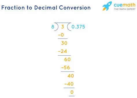 Fraction to Decimal Calculator - Online Fraction to Decimal Calculator