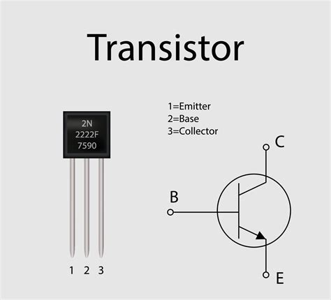 Componente Eletr Nico Do Transistor Sua Ilustra O Vetorial De