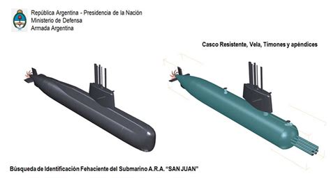 Un Video Recrea C Mo Fue El Accidente Del Ara San Juan