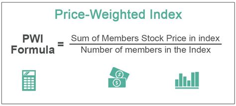 Price Weighted Index Formula Examples How To Calculate