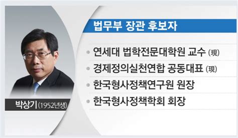 문 대통령 법무장관 박상기 국민권익위원장 박은정 지명 스포츠조선