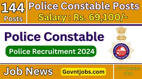 Chandigarh Police Constable Recruitment Apply For Posts Check