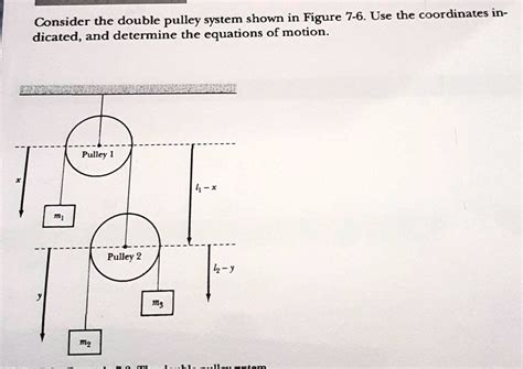 Consider The Double Pulley System Shown In Figure Use The