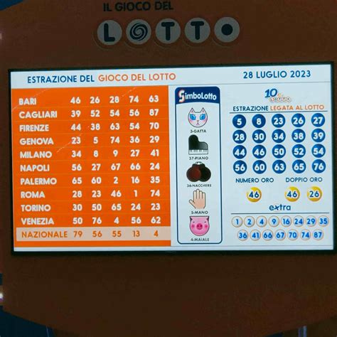 SIMBOLOTTO Estrazione oggi Venerdi 28 Luglio 2023