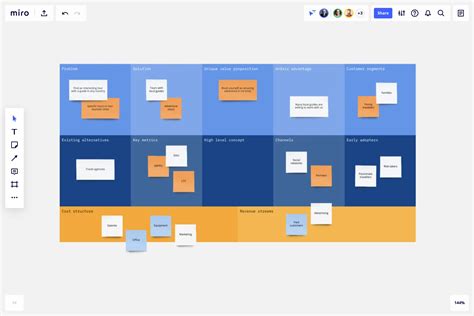 Lean Canvas Vs Business Model Canvas A Quick Guide Miro