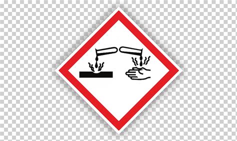 Sistema Mundialmente Armonizado De Clasificación Y Etiquetado De Productos Químicos Pictogramas