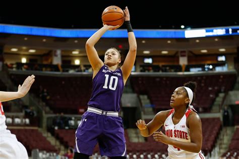 Northwestern Womens Basketball Earns Statement Win Thrashing Duke 63