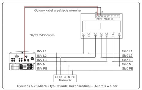 Jak podłączyć licznik ACREL DTSD1352 C w instalacje z falownikiem SOLIS