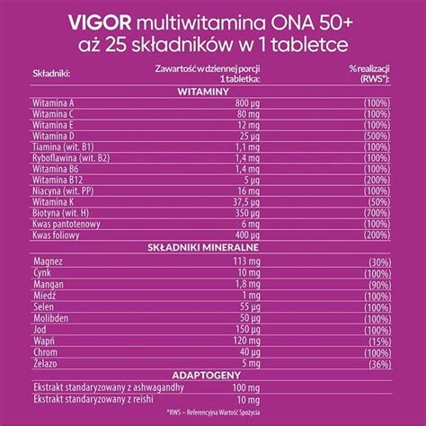 Vigor Multiwitamina ONA 50 60 Tabletek Allecco Pl