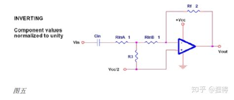 运放放大倍数计算公式 运算放大器基本电路大全转 CSDN博客