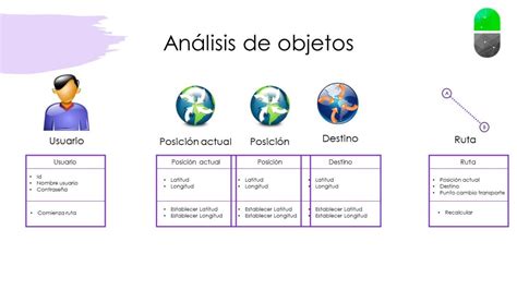 Curso Poo Programación Orientada A Objetos Píldoras Informáticas