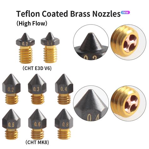 Fysetc 10 Pcs High Flow Cht Mk8 E3d V6 Ptfe Coated Brass Nozzle 0 2 0 Fysetc Official Website