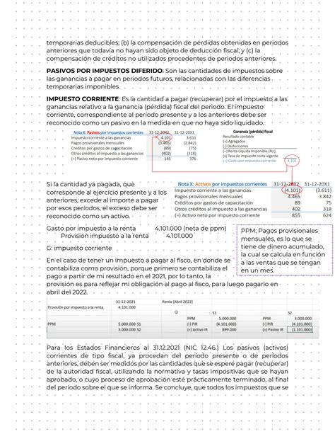 SOLUTION Resumen NIC 12 Impuesto A Las Ganancias Studypool