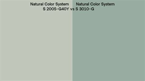 Natural Color System S 2005 G40y Vs S 3010 G Side By Side Comparison