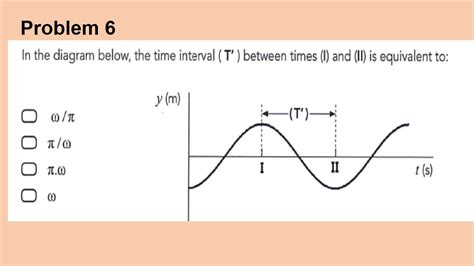 Grade11 Semester 2 Chapter 3 Simple Harmonic Oscillations