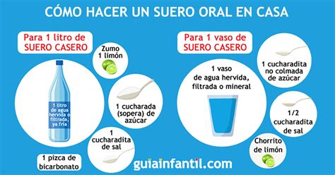 Receta de suero casero para prevenir la deshidratación en niños