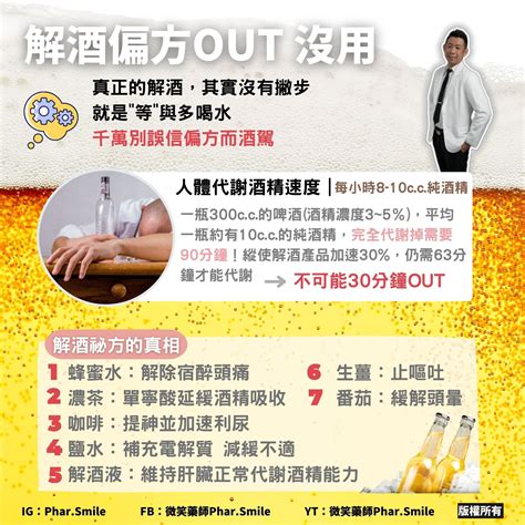 專家揭「最強解酒法」只有4個字！解宿醉7食物一定要吃 Ettoday健康雲 Ettoday新聞雲