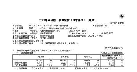 テックファームホールディングス 3625 ：2022年6月期 決算短信〔日本基準〕（連結） 2022年8月12日適時開示 ：日経会社情報