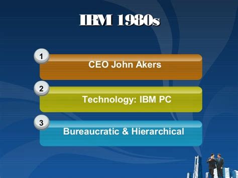 Ibm Presentation