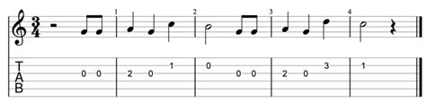 How To Read Guitar Tabs A Beginners Guide Liberty Park Music