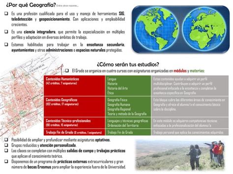 Estudiar El Grado De Geograf A Y Ordenaci N Del Territorio En Castilla