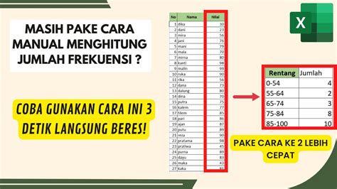 Tercepat Cara Menghitung Jumlah Rentang Nilai Di Excel Dengan Rumus