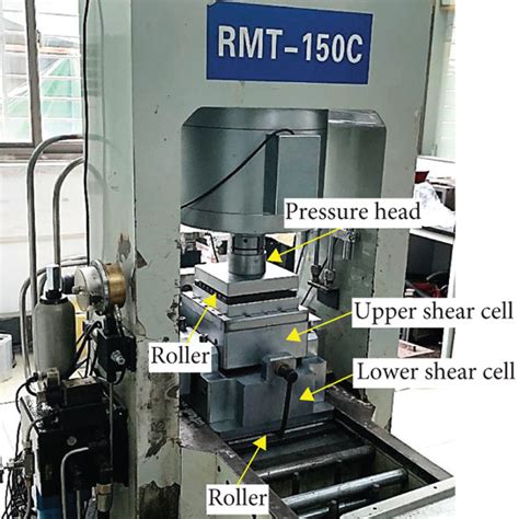 Direct Shear Test By Rmt 150c Servo Test System Download Scientific Diagram