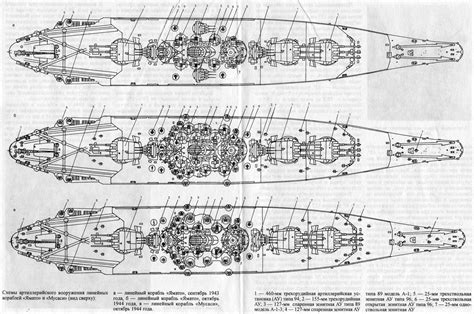 Naval - Imperial Japanese Navy Super Battleship : Yamato & Musashi | Forum Indowebster - IDWS