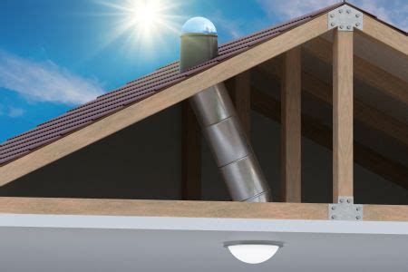 Skylights Installer Sun Tunnels Solar Powered Blinds In Wayland